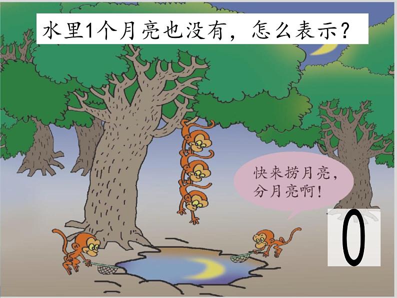 二年级上册数学 森林里的故事——除法的初步认识-有关0的除法_课件1 青岛版(五四制)04