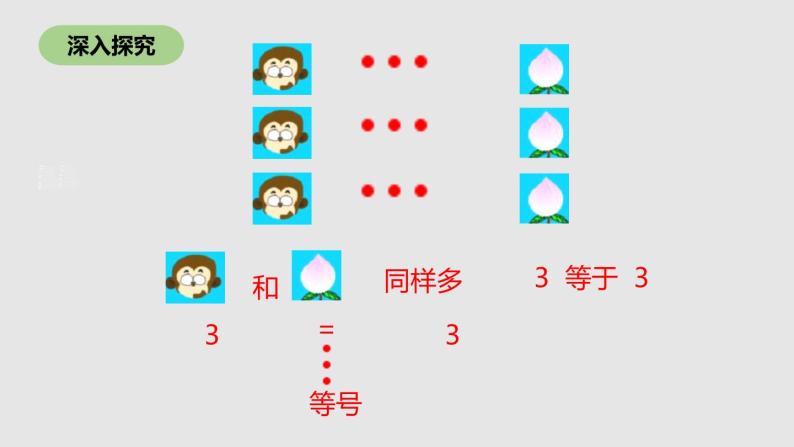 小学数学人教版一年级上册比大小示范课ppt课件