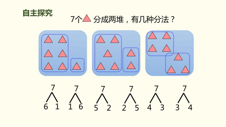 人教版一年级数学上册《6、7的加减法》6-10的认识和加减法PPT课件 (2)04