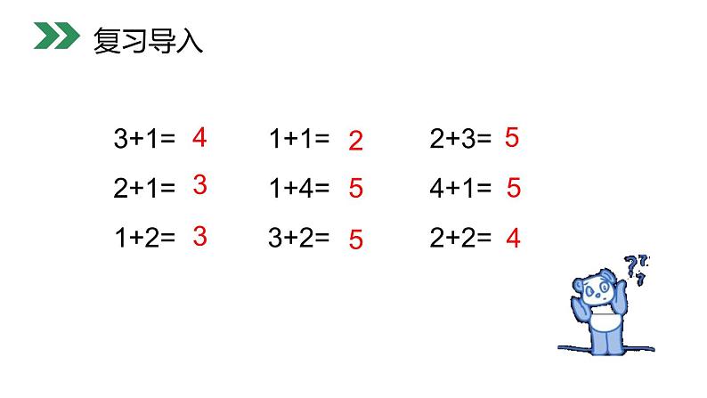 人教版一年级数学上册《加法》1-5的认识和加减法PPT课件 (8)第2页