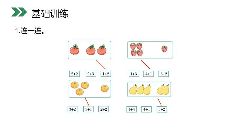 人教版一年级数学上册《加法》1-5的认识和加减法PPT课件 (8)第3页