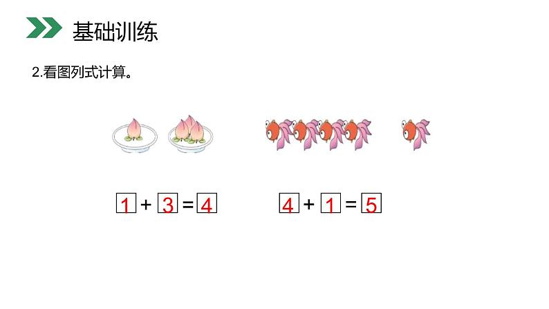 人教版一年级数学上册《加法》1-5的认识和加减法PPT课件 (8)第4页