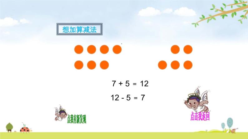20以内的退位减法十几减9教课内容ppt课件
