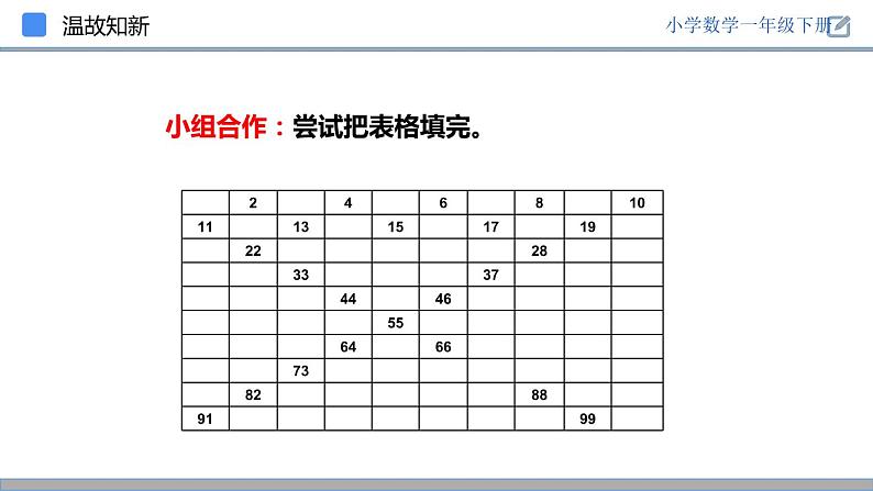 人教版一年级数学下册《数的顺序》PPT课件 (4)第5页