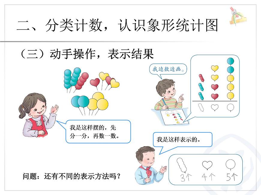 人教版一年級(jí)數(shù)學(xué)下冊(cè)《象形統(tǒng)計(jì)圖》分類與整理PPT課件第6頁