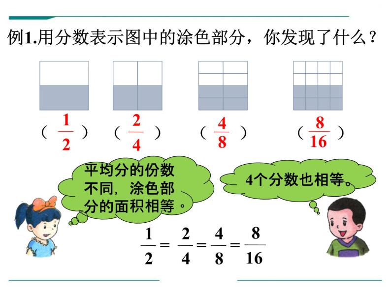 人教版五年级下册4分数的意义和性质分数的意义分数的意义评课ppt课件