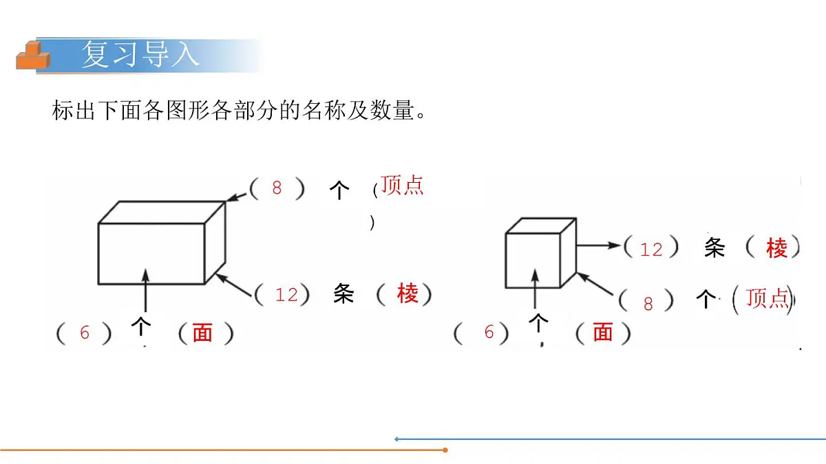 人教版五年级数学下册《长方体和正方体的表面积》PPT课件 (5)第3页