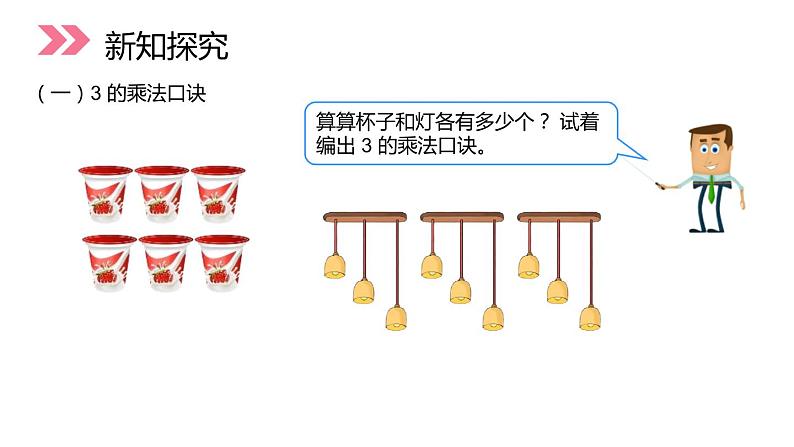 人教版二年级数学上册《2、3、4的乘法口诀》表内乘法PPT课件 (3)03