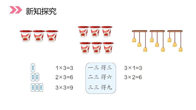 人教版二年级数学上册《2、3、4的乘法口诀》表内乘法PPT课件 (3)04
