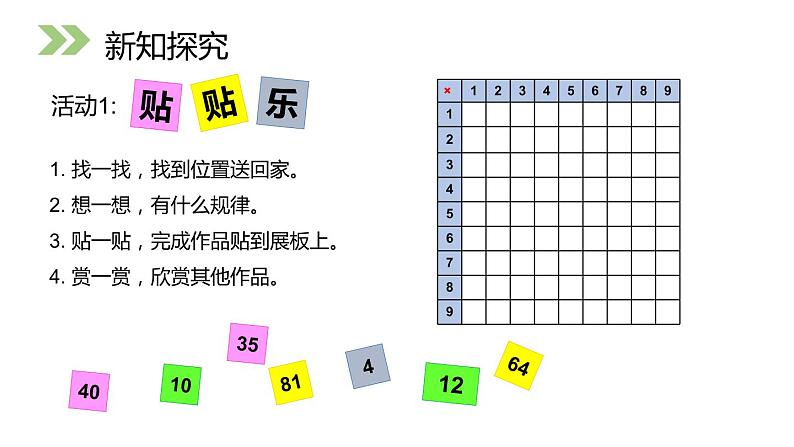 人教版二年级数学上册《9的乘法口诀》PPT课件 (3)第7页