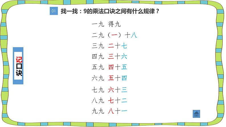 人教版二年级数学上册《9的乘法口诀》PPT课件 (7)05