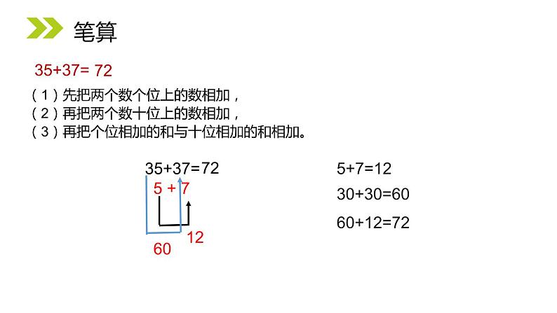 人教版二年级数学上册《100以内的加法和减法》PPT课件 (1)第8页