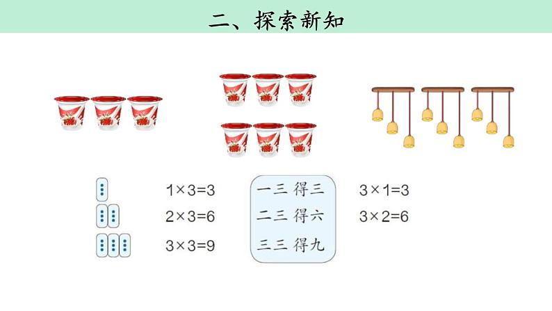 人教版二年级数学上册《2、3、4的乘法口诀》表内乘法PPT课件 (4)04