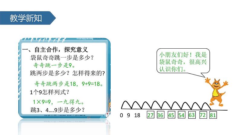 人教版二年级数学上册《9的乘法口诀》PPT课件 (4)第3页