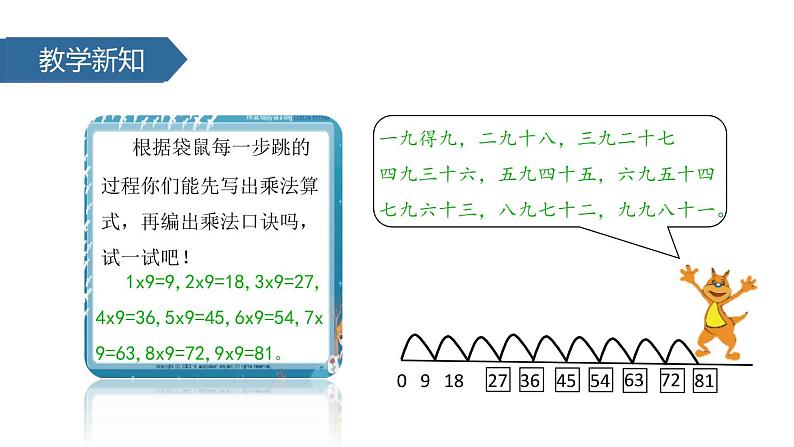 人教版二年级数学上册《9的乘法口诀》PPT课件 (4)第4页