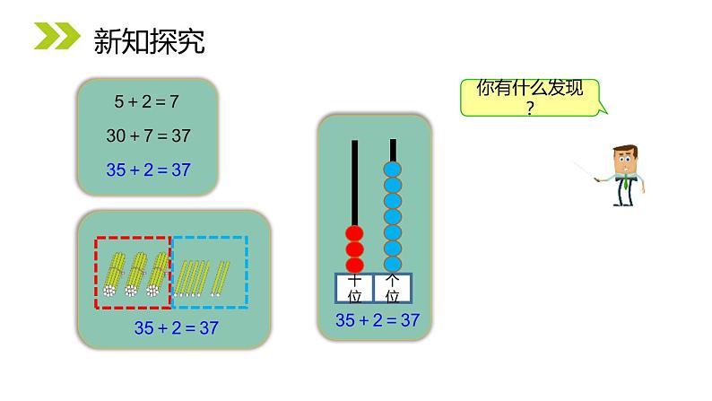 人教版二年级数学上册《100以内的加法和减法》PPT课件 (3)第7页