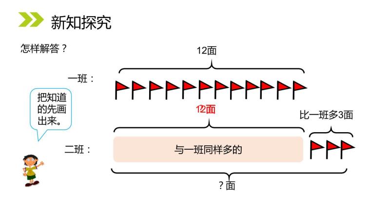 人教版二年级数学上册《100以内的加法和减法》PPT课件 (4)05