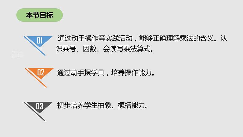 人教版二年级数学上册《乘法的初步认识》表内乘法PPT教学课件 (2)第2页