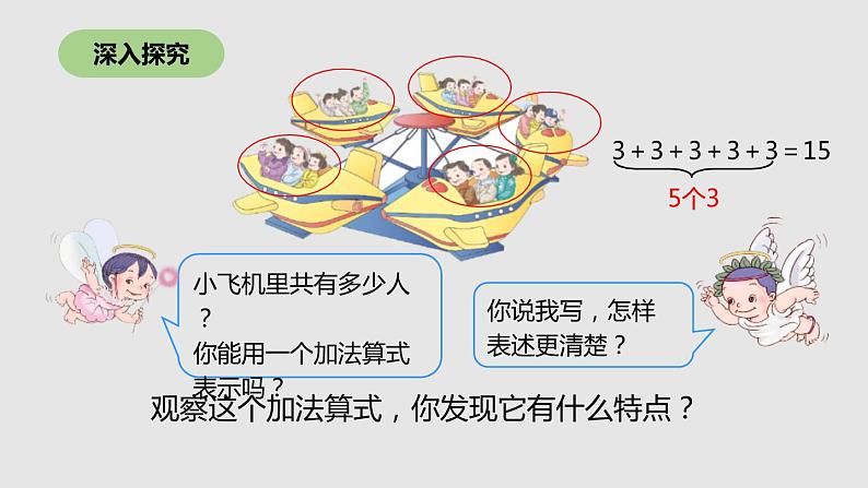 人教版二年级数学上册《乘法的初步认识》表内乘法PPT教学课件 (2)第6页