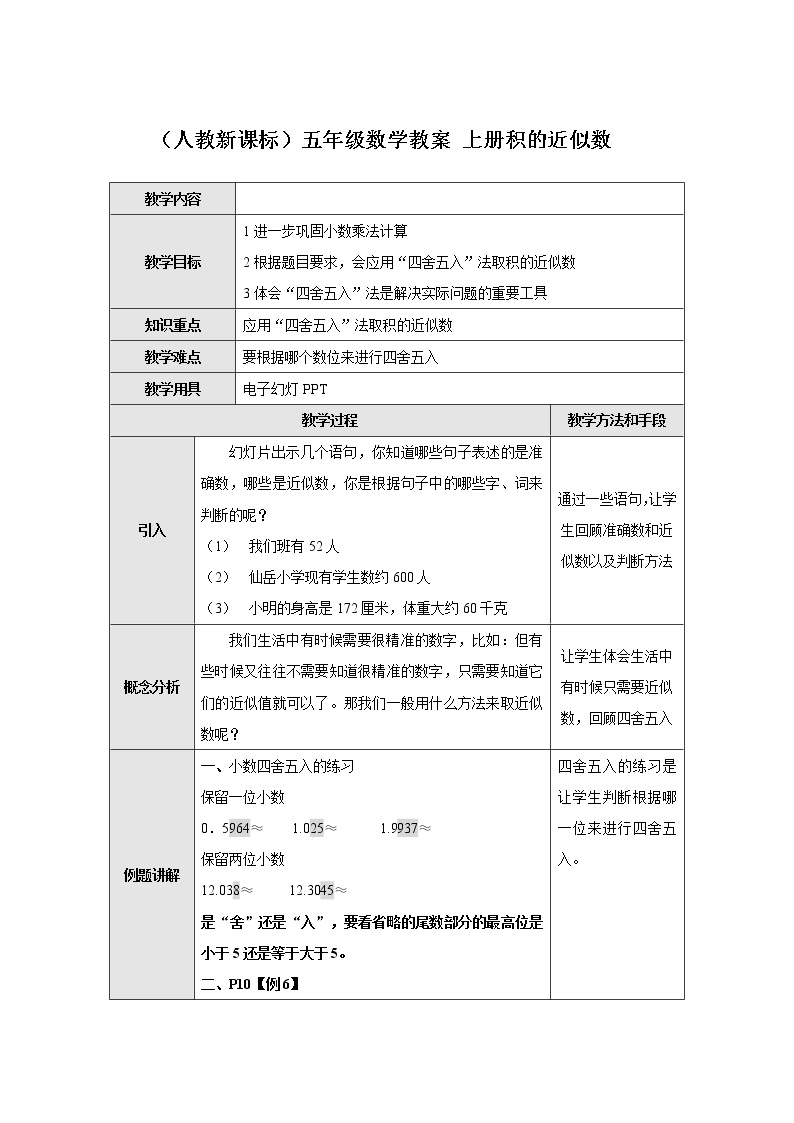 《积的近似数》知识点汇总丨总结_《积的近似数》知识