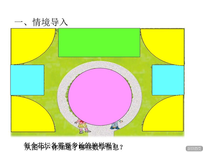 三年级上册数学 美化校园 信息窗一(认识周长) 青岛版(五四制)课件PPT02