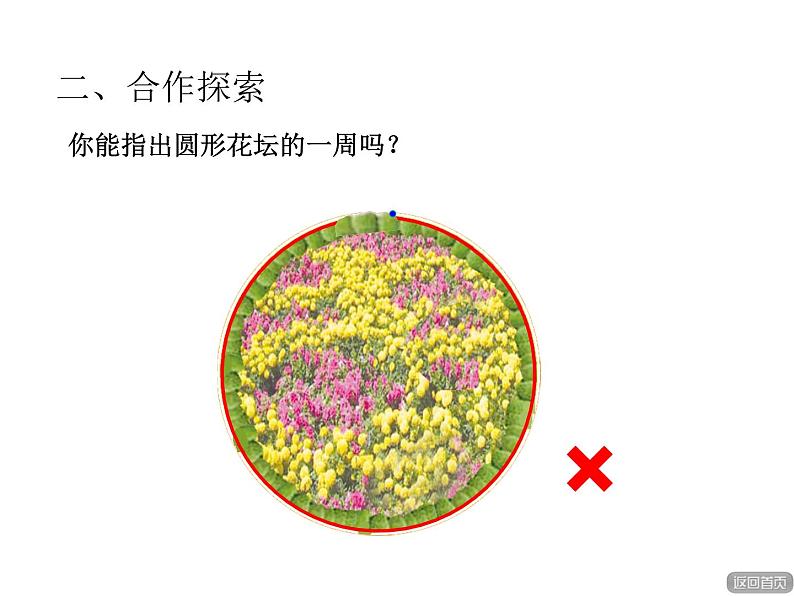 三年级上册数学 美化校园 信息窗一(认识周长) 青岛版(五四制)课件PPT05