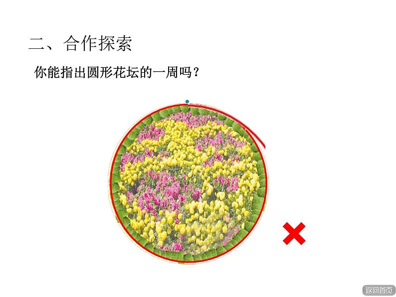 三年级上册数学 美化校园 信息窗一(认识周长) 青岛版(五四制)课件PPT06