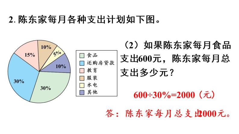 六年级上册数学课件-7  扇形统计图练习二十一人教版07