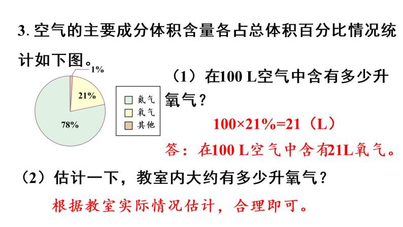 六年级上册数学课件-7  扇形统计图练习二十一人教版08