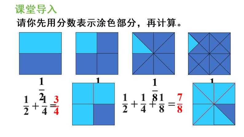 六年级上册数学课件-8  数学广角——数与形第2课时   运用数形结合计算人教版04