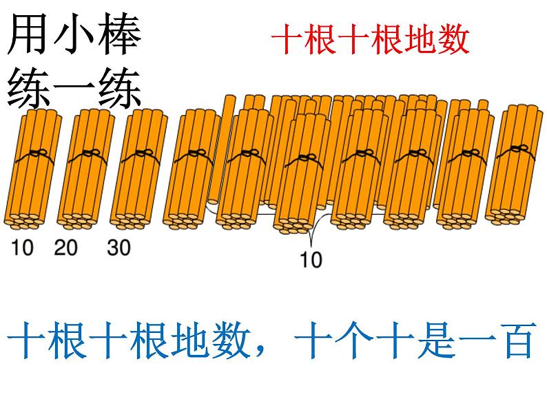 《数数数的组成》课件第5页