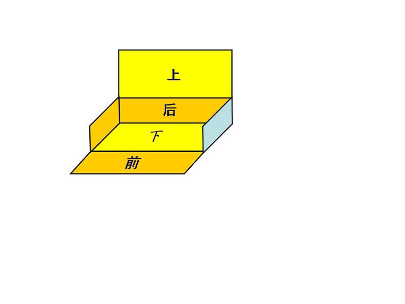 《图形的认识与测量—立体图形》课件第6页