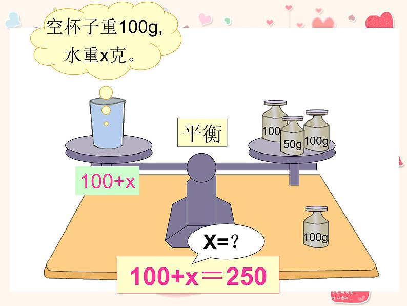 (人教新课标)五年级数学上册课件解方程506