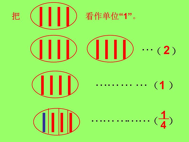 分数的意义课件PPT第6页