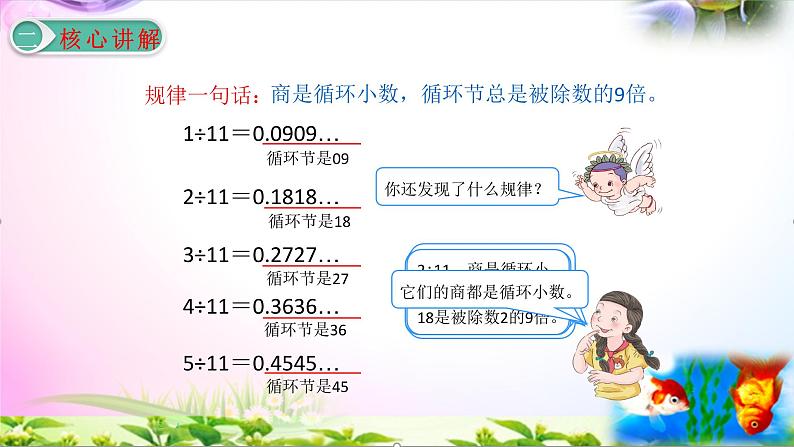 人教版五年级上册数学3.7用计算器探索规律精讲视频+练习讲解+课件【易懂通课堂】05