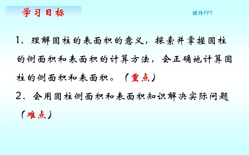 人教版六年级下册数学 第3单元第1课时 圆柱的表面积课件PPT03