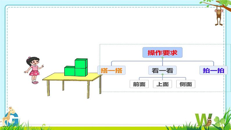 四年级上册数学 信息窗(观察物体)课件 青岛版(五四制)第6页