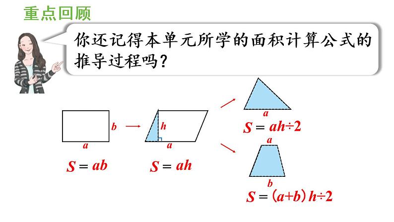 五年级上册数学课件-6 多边形的面积练习二十三人教版第2页