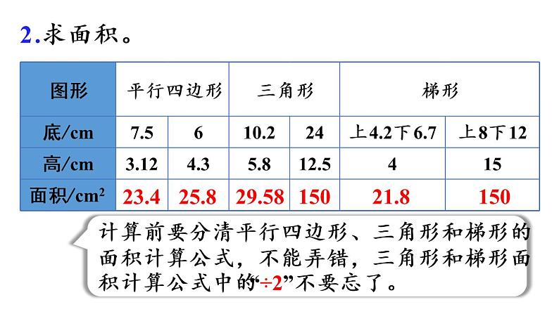 五年级上册数学课件-6 多边形的面积练习二十三人教版第8页