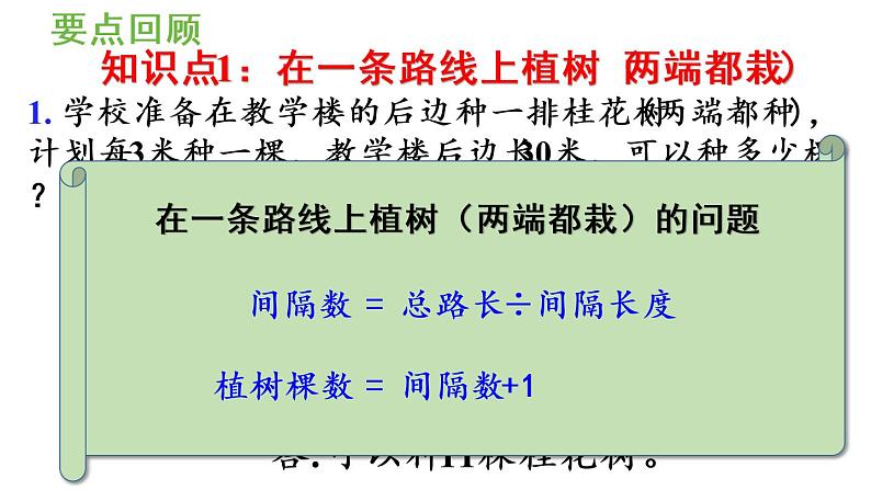 五年级上册数学课件-7 数学广角——植树问题整理和复习人教版第3页