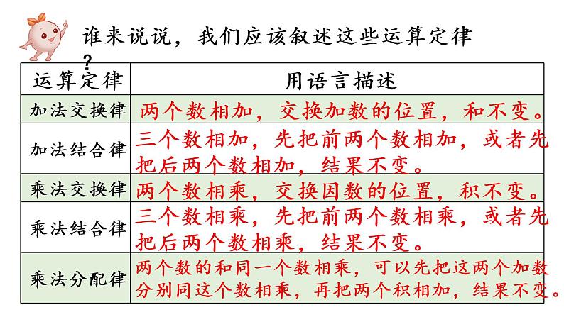 五年级上册数学课件-5 简易方程1.用字母表示数第3课时 用字母表示数(3)人教版第5页