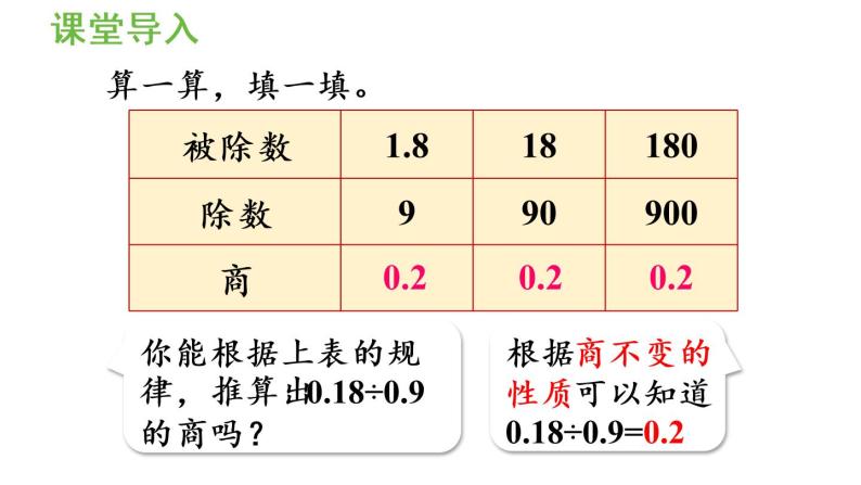 五年级上册数学课件-3 小数除法第4课时  一个数除以小数（1）人教版04