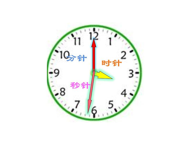 二年级下册数学课件-6.1 时、分、秒(104)-西师大版04