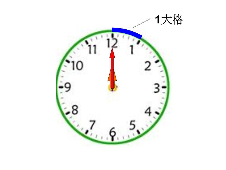 二年级下册数学课件-6.1 时、分、秒(104)-西师大版06