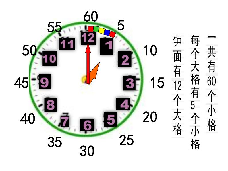 二年级下册数学课件-6.1 时、分、秒(104)-西师大版07