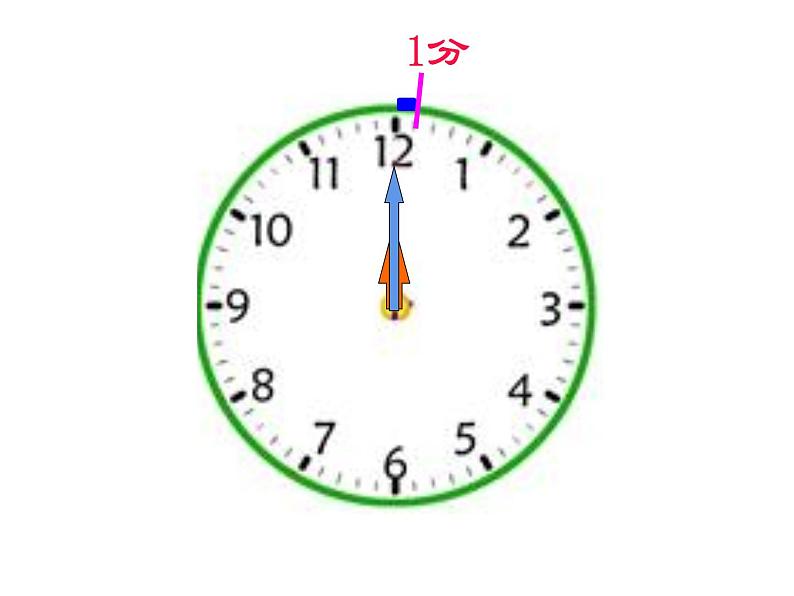 二年级下册数学课件-6.1 时、分、秒(104)-西师大版08
