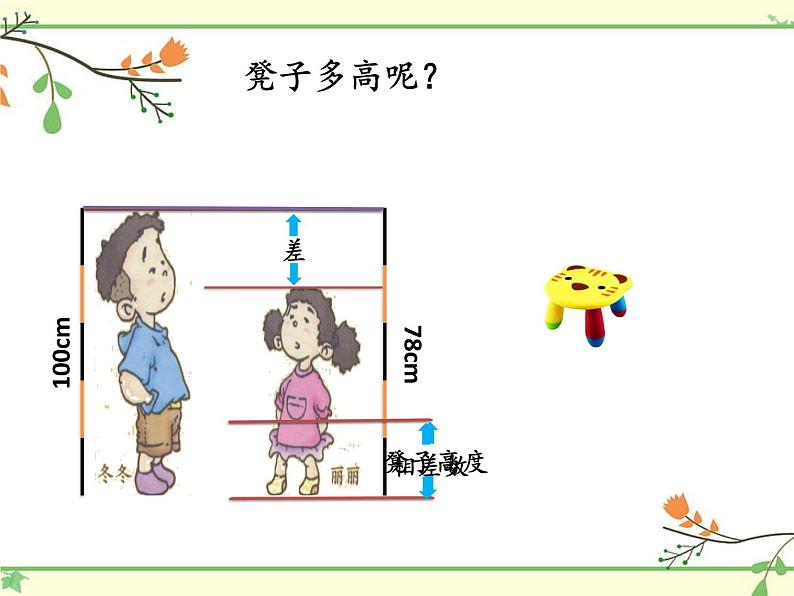 二年级下册数学课件-1.3 相差多少 ▏沪教版 (1)06