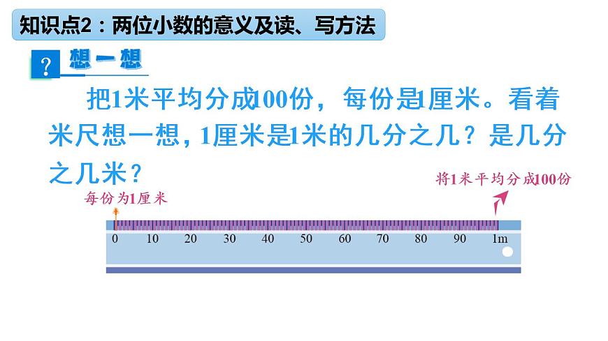 蘇教版五年級數(shù)學上冊課件 3.1 小數(shù)的意義和讀寫方法第7頁