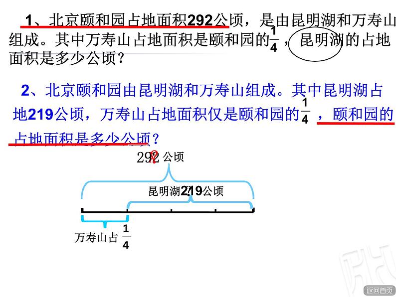 五年级数学上册 八 信息窗四(稍复杂的分数除法问题)课件 青岛版(五四制)第4页