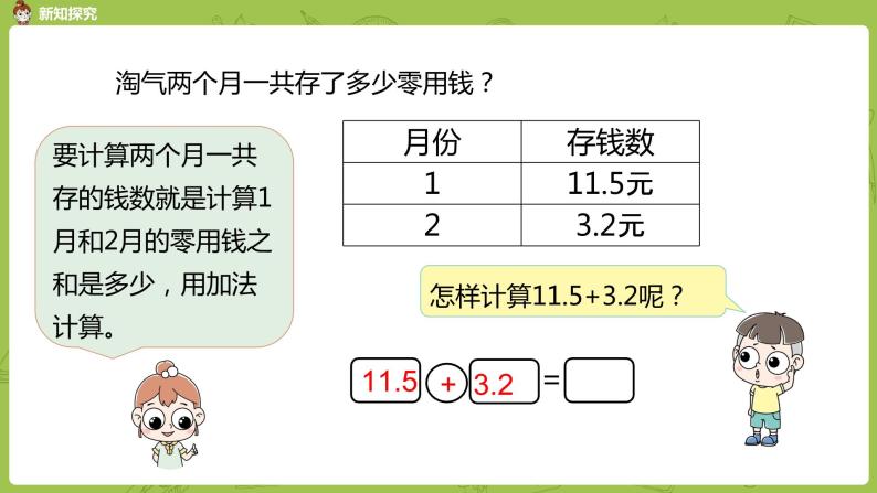 北师大版三年级数学上册 8.3存零用钱（小数的不进位加法和不退位减法）课件04